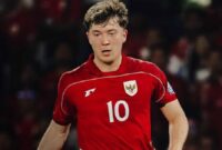 Pemain Tim Nasional Indonesia. (Instagram.com @timnasindonesia)